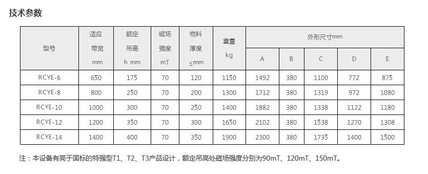 微信截圖_20180104142553.png