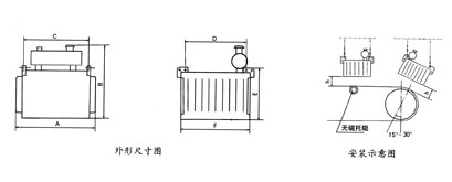 RCDE系列油冷式電磁除鐵器|電磁除鐵器系列-濰坊銘鼎機電設備有限公司