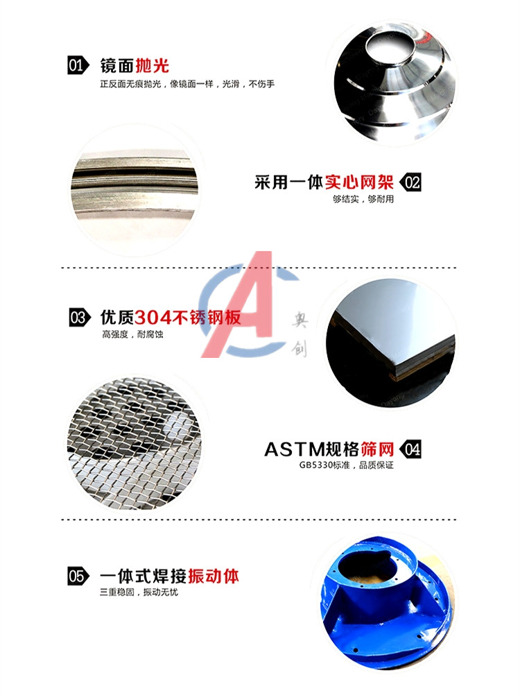 葡萄糖搖擺振動(dòng)篩