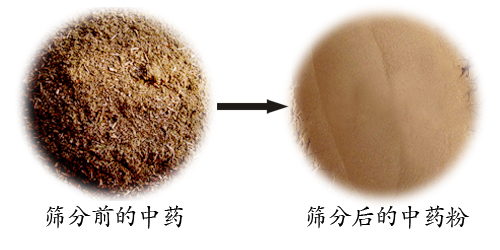 中藥粉專用振動篩