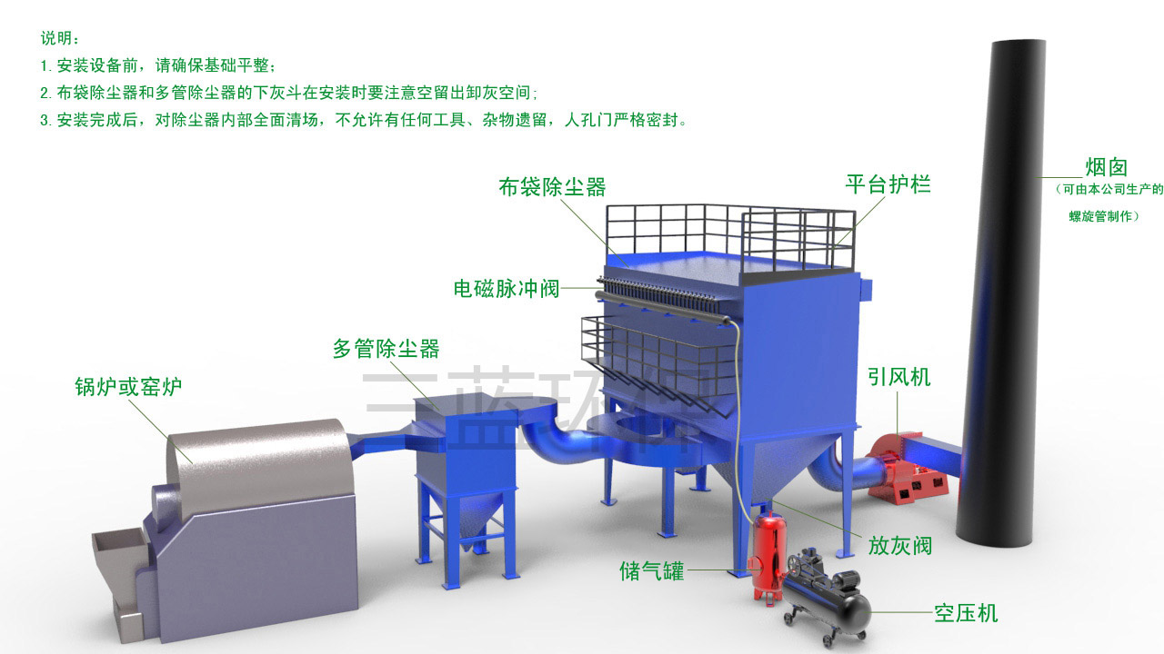 生物質鍋爐除塵器