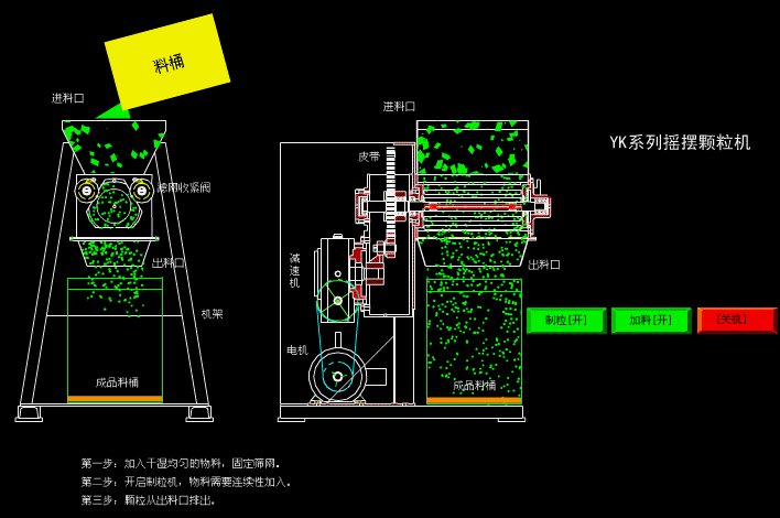 YK搖擺顆粒機(jī) 動(dòng)態(tài)圖片