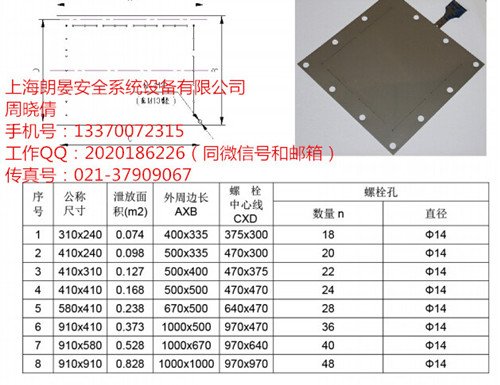 粉塵爆破片常規(guī)尺寸_副本.jpg