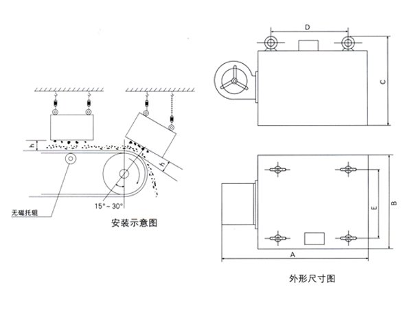 戳我試試