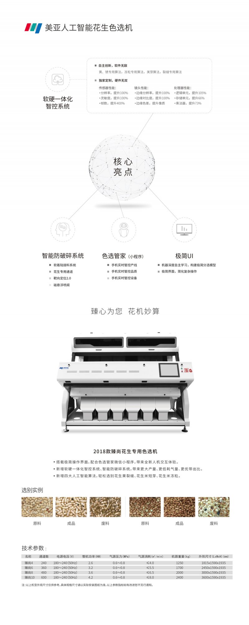 產品介紹(5).JPG