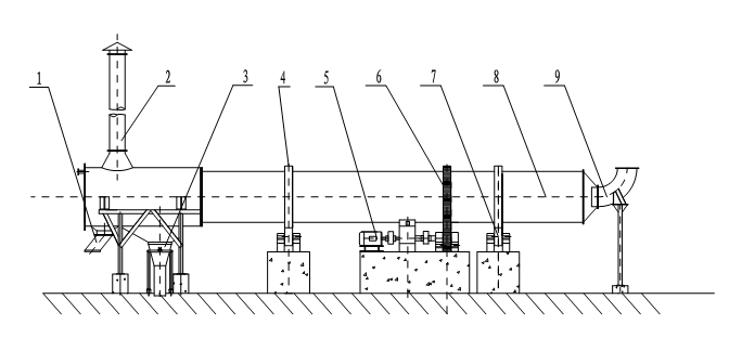 回轉(zhuǎn)式消化機圖紙圖片1.png