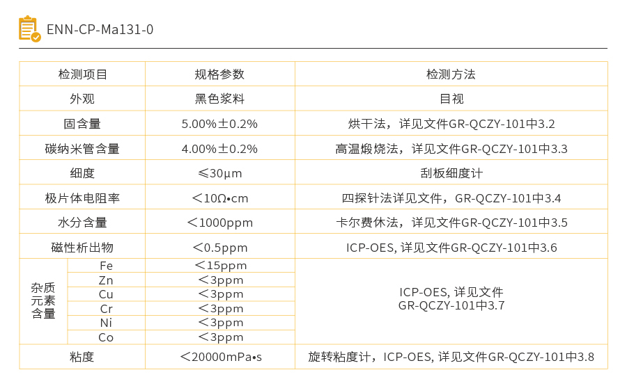 導電漿料網頁版-05.jpg