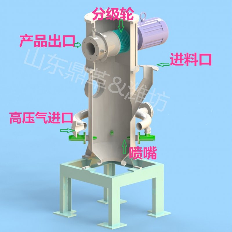 氣流粉碎機3.jpg