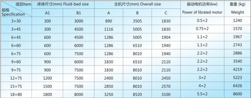 ZQC 技術參數.jpg