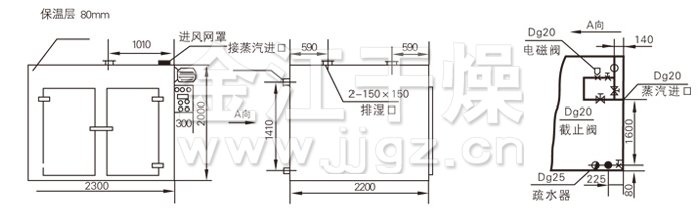 熱風循環烘箱結構示意圖