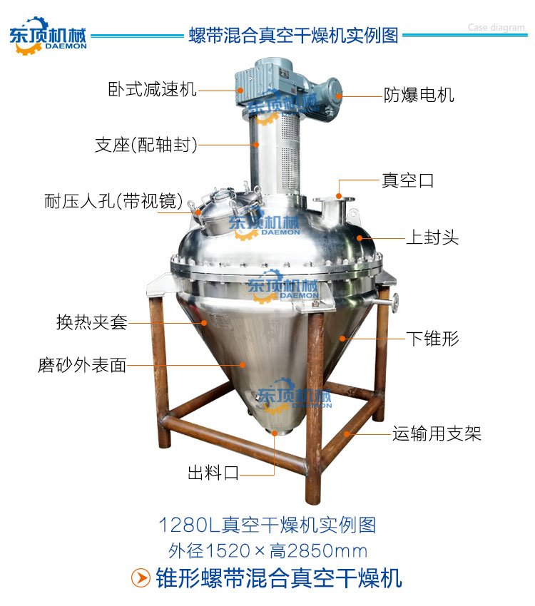真空干燥機(jī)說明-1(實例圖).jpg