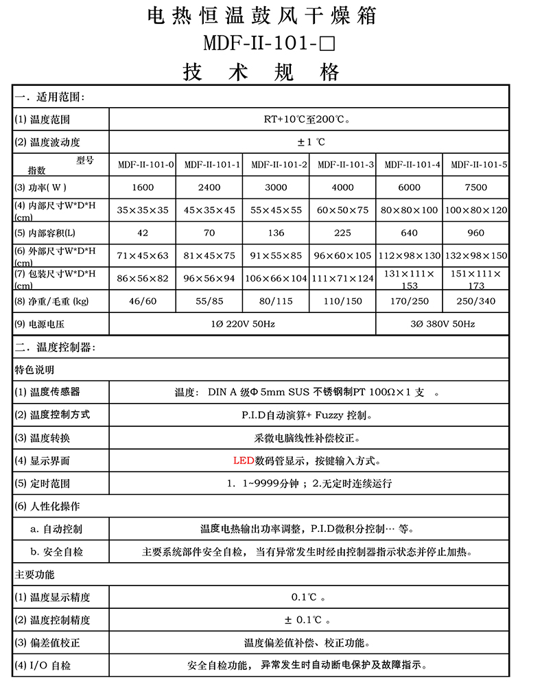 技術(shù)參數(shù)1
