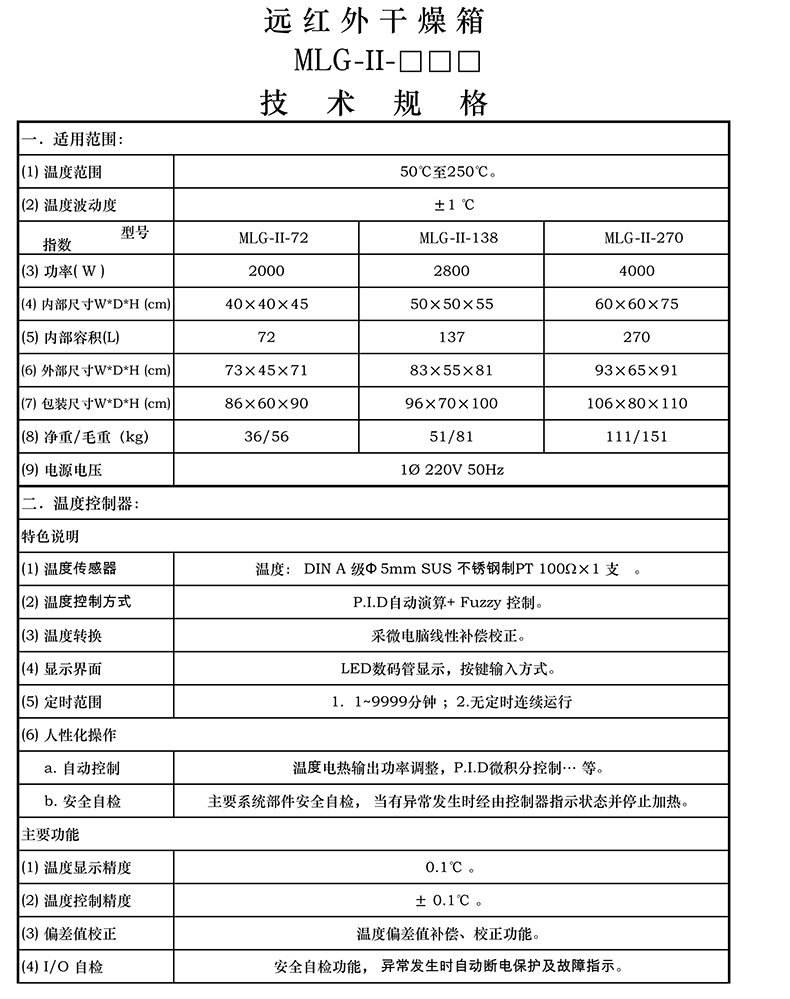 技術參數1