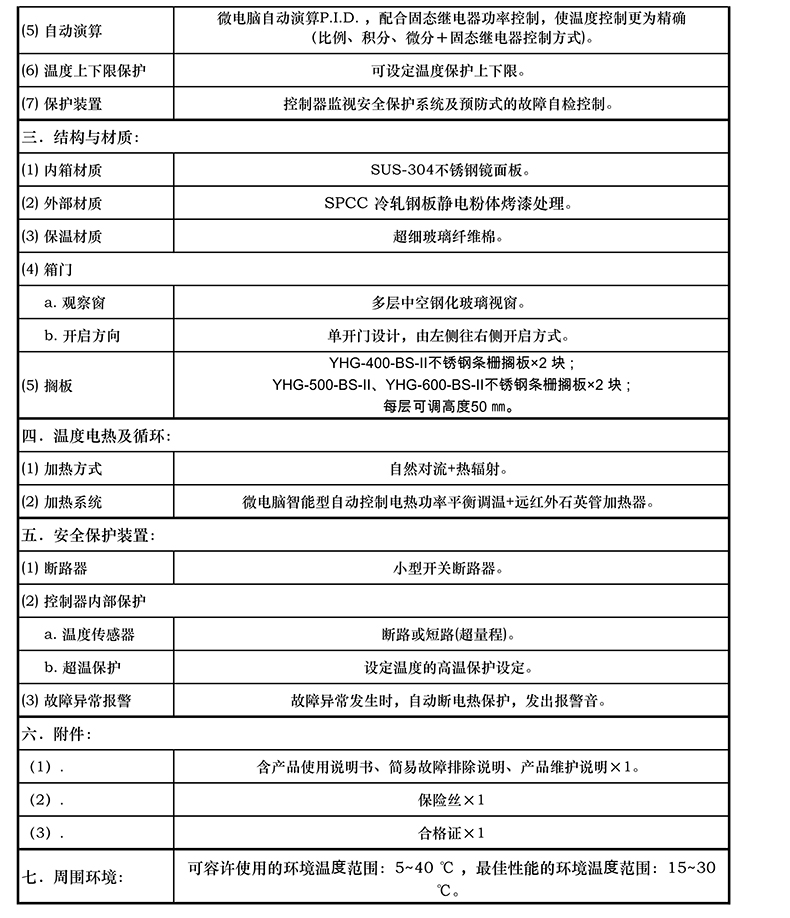 技術參數2