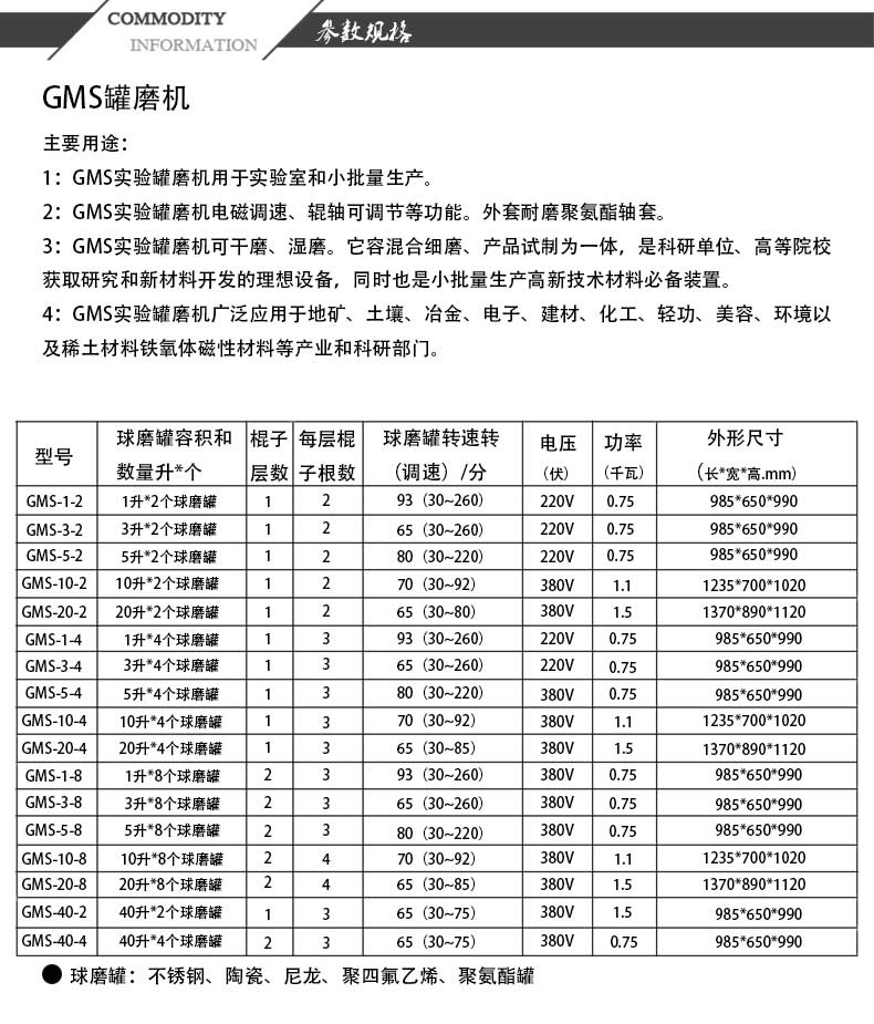 罐磨機(jī) 參數(shù)規(guī)格及選型