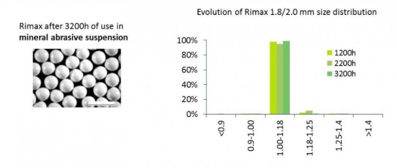 131007_379254_procont.png