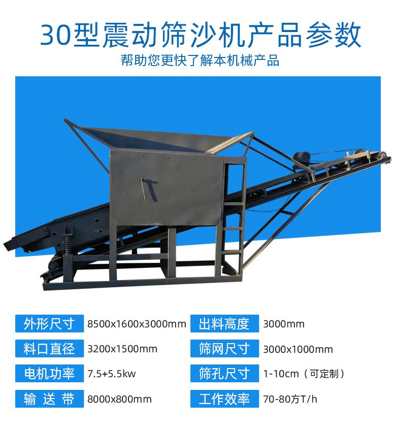 30型震動篩沙機參數.jpg