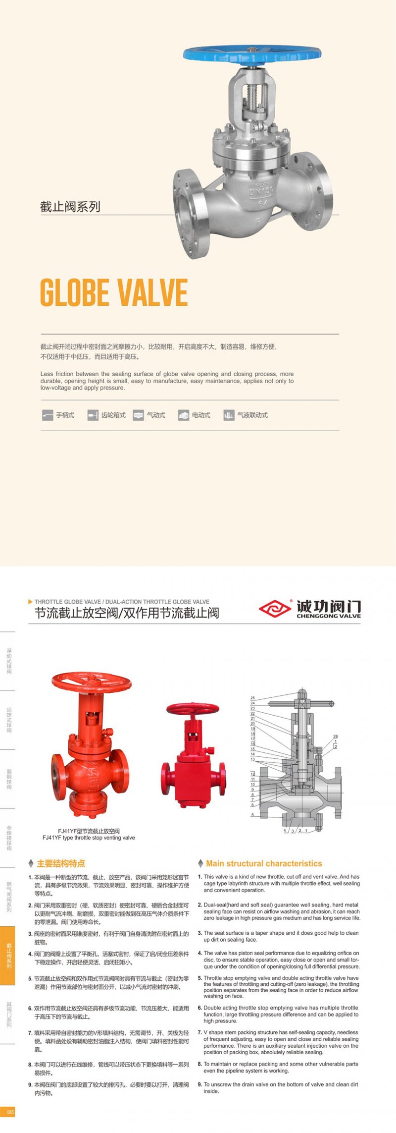 節流放空截止閥.jpg