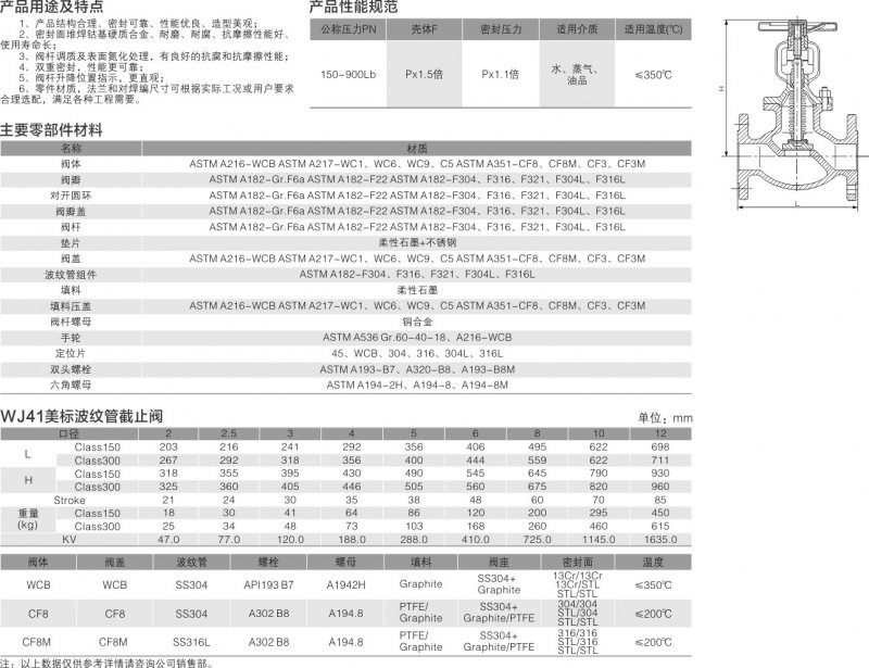 7-美標波紋管截止閥2.jpg