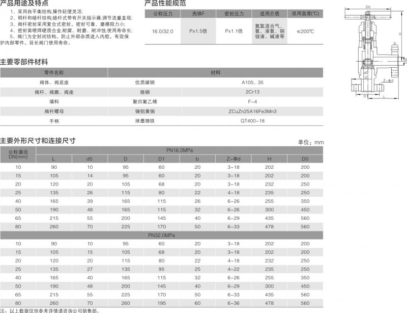 8-高壓角式截止閥3.jpg