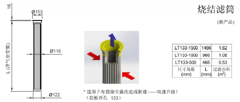 燒結板除塵器