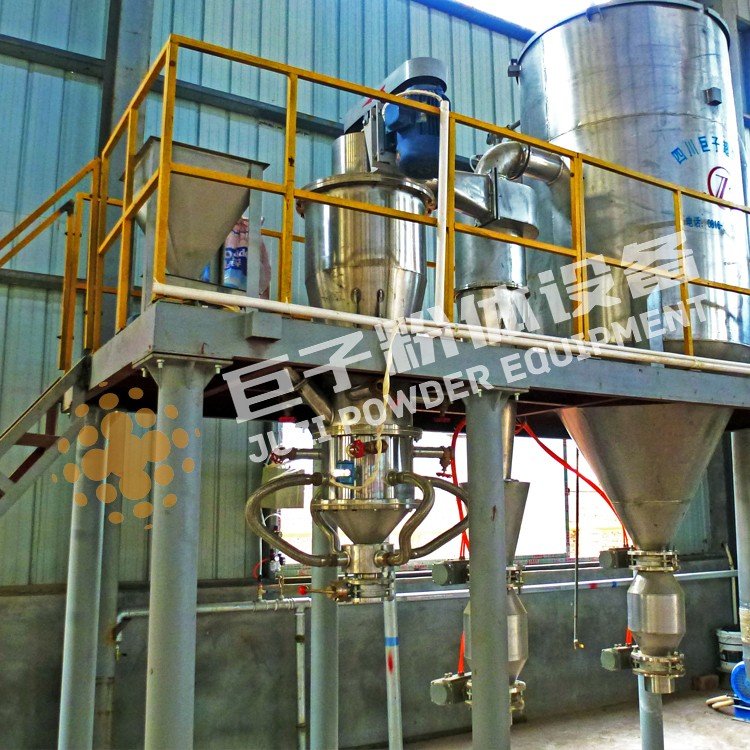 氫氧化鋁粉碎機