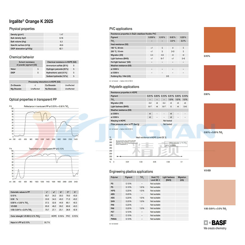 BASF Irgalite K2925-F2G有機(jī)顏料橙TDS