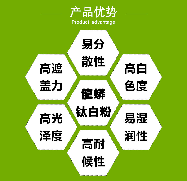 產品優勢設計.jpg