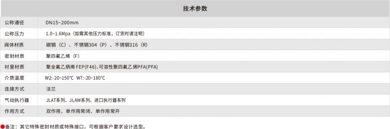 技術參數(shù)-4.png