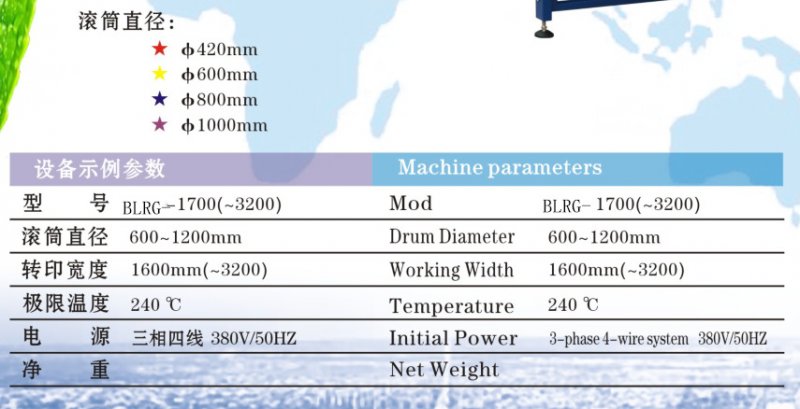 XTL-1700(-3200)多功能印花機