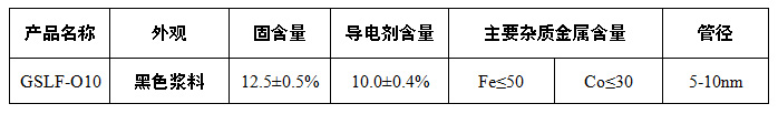 石墨谷產(chǎn)業(yè)集團