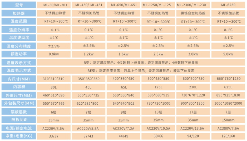 企業微信截圖_16600080824289.png