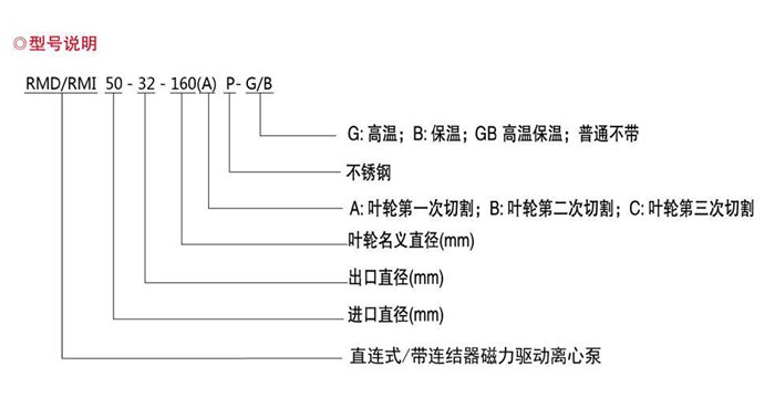不銹鋼型號(hào)說明.jpg