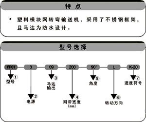 金屬網帶轉彎輸送機參數