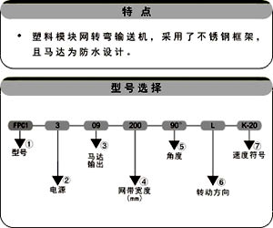 金屬網帶轉彎輸送機參數選擇