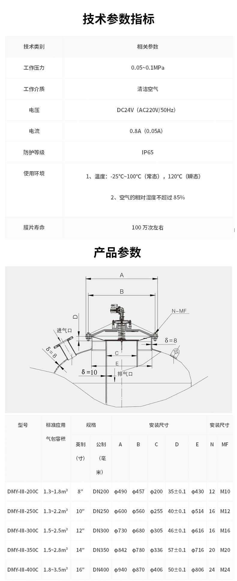 大口徑--參數_______已改.jpg