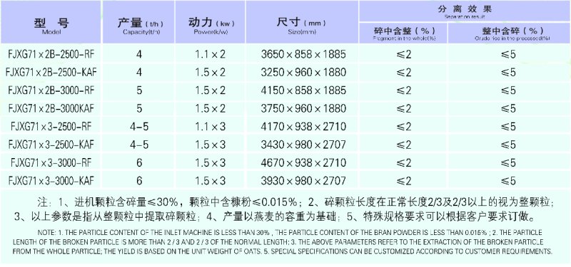 FJXG71窩眼選.png