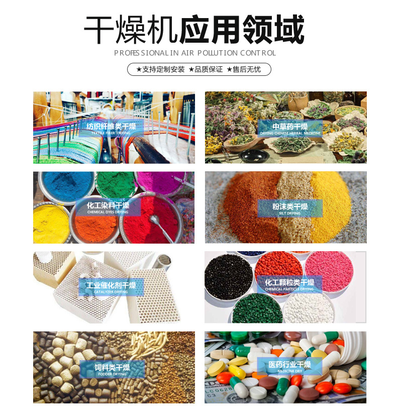 PLG系列盤式連續(xù)干燥機(圖2)