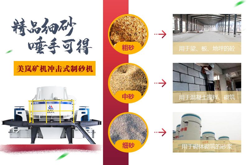 制砂機(jī)（制砂整形機(jī)）