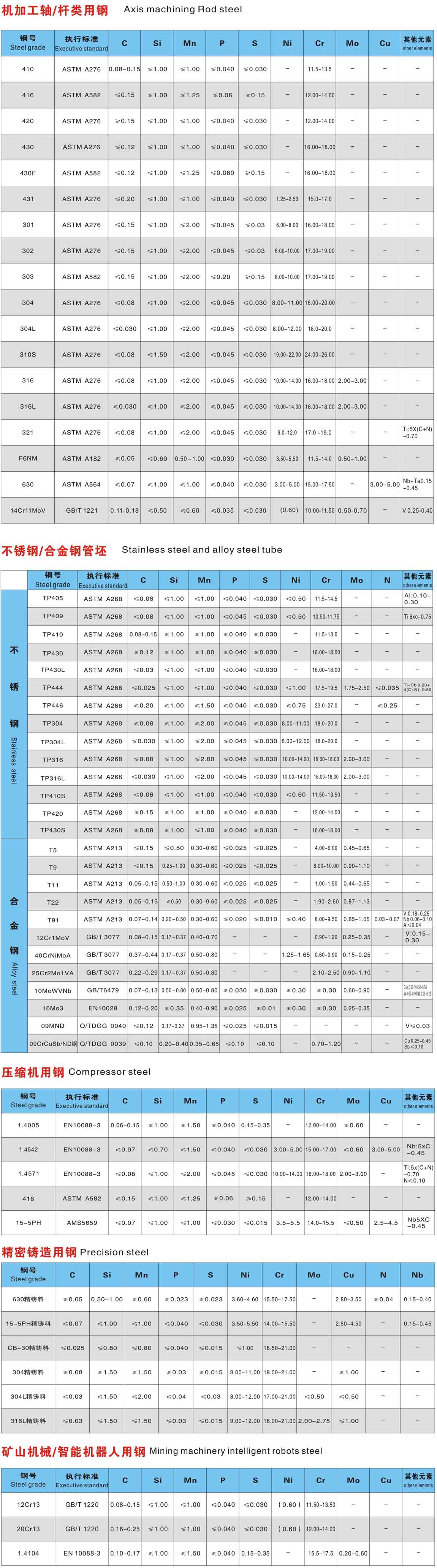 雙金實業