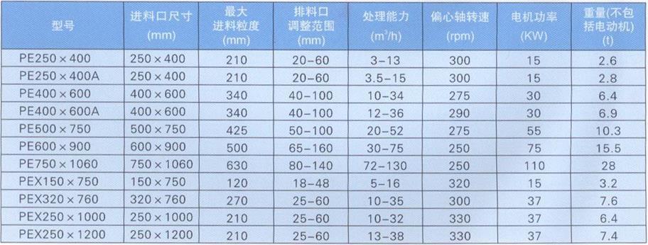 宜都大一重工