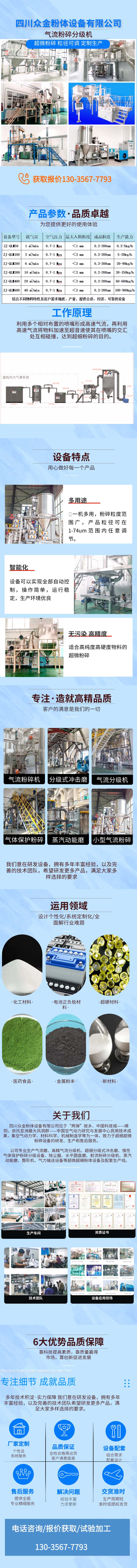 氣流粉碎機7793.jpg