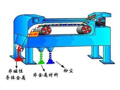 濰坊聯創磁電科技有限公司
