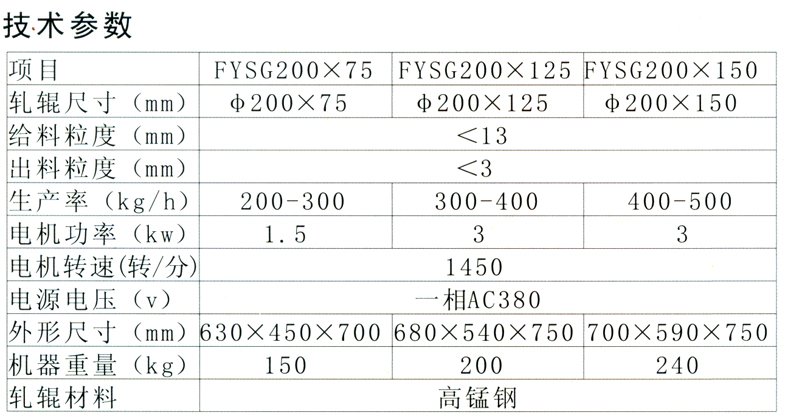 雙輥破碎機
