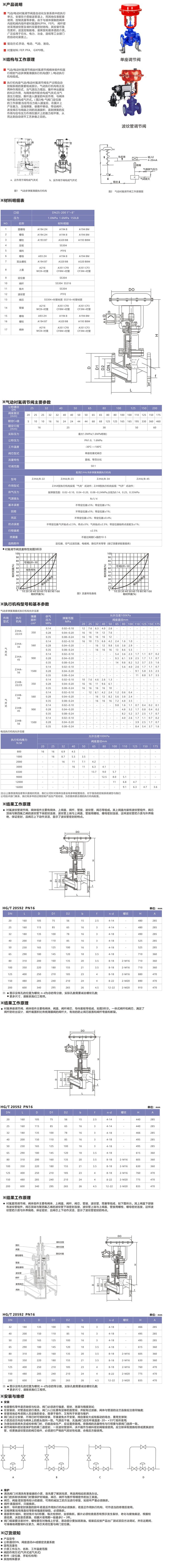 調節(jié)閥.jpg