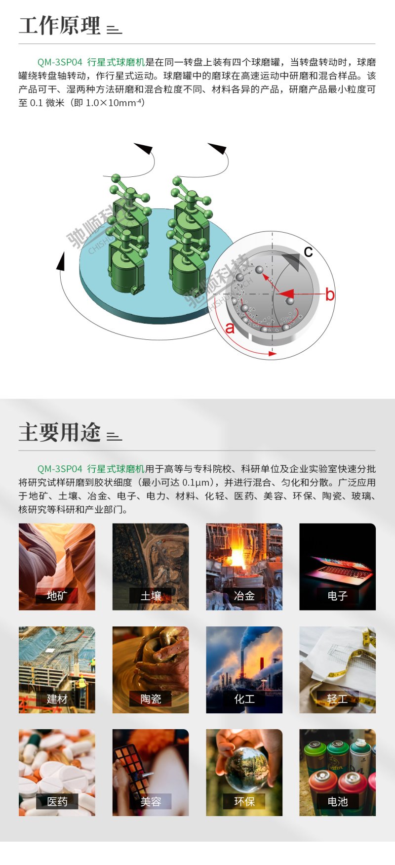 QM-3SP04行星式球磨機_02.jpg