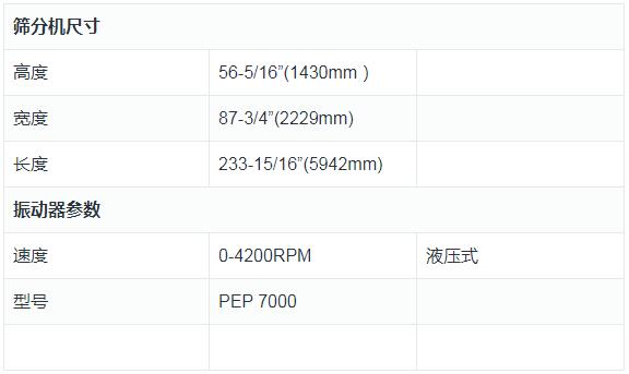 高頻直線振動(dòng)篩