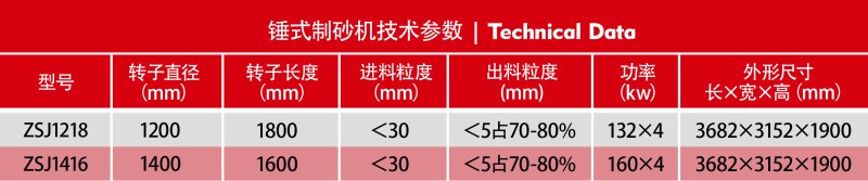 錘式制砂機.jpg