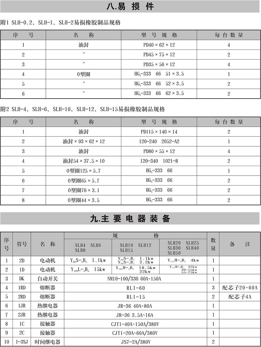 SLH型雙螺旋錐形混合機(jī)