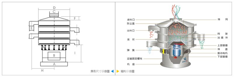 旋振篩技術圖紙